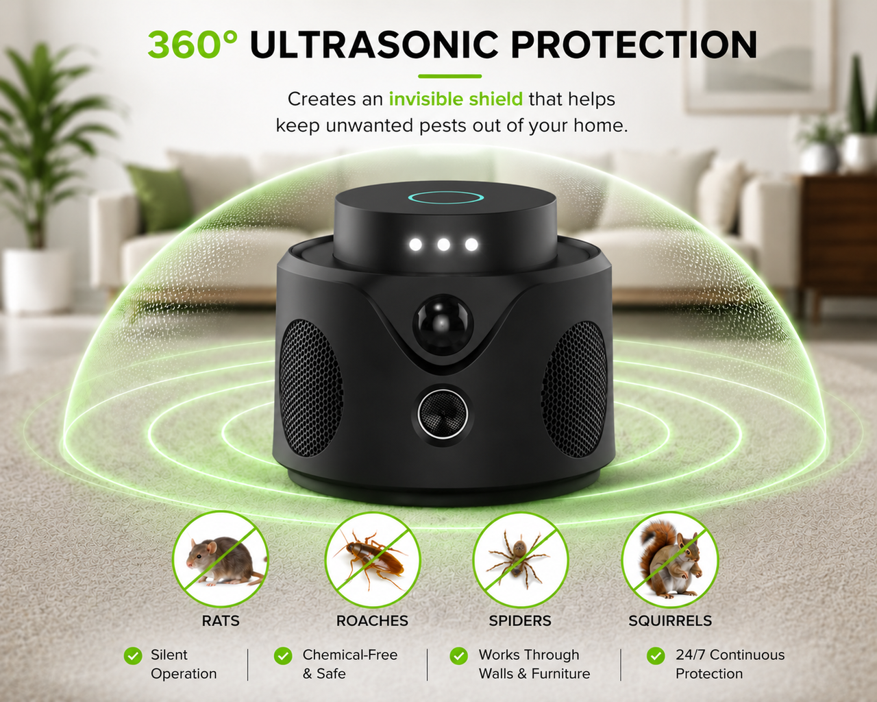 HantaBlock Pro — 360° Ultrasonic Rodent Repeller Anti-Hantavirus