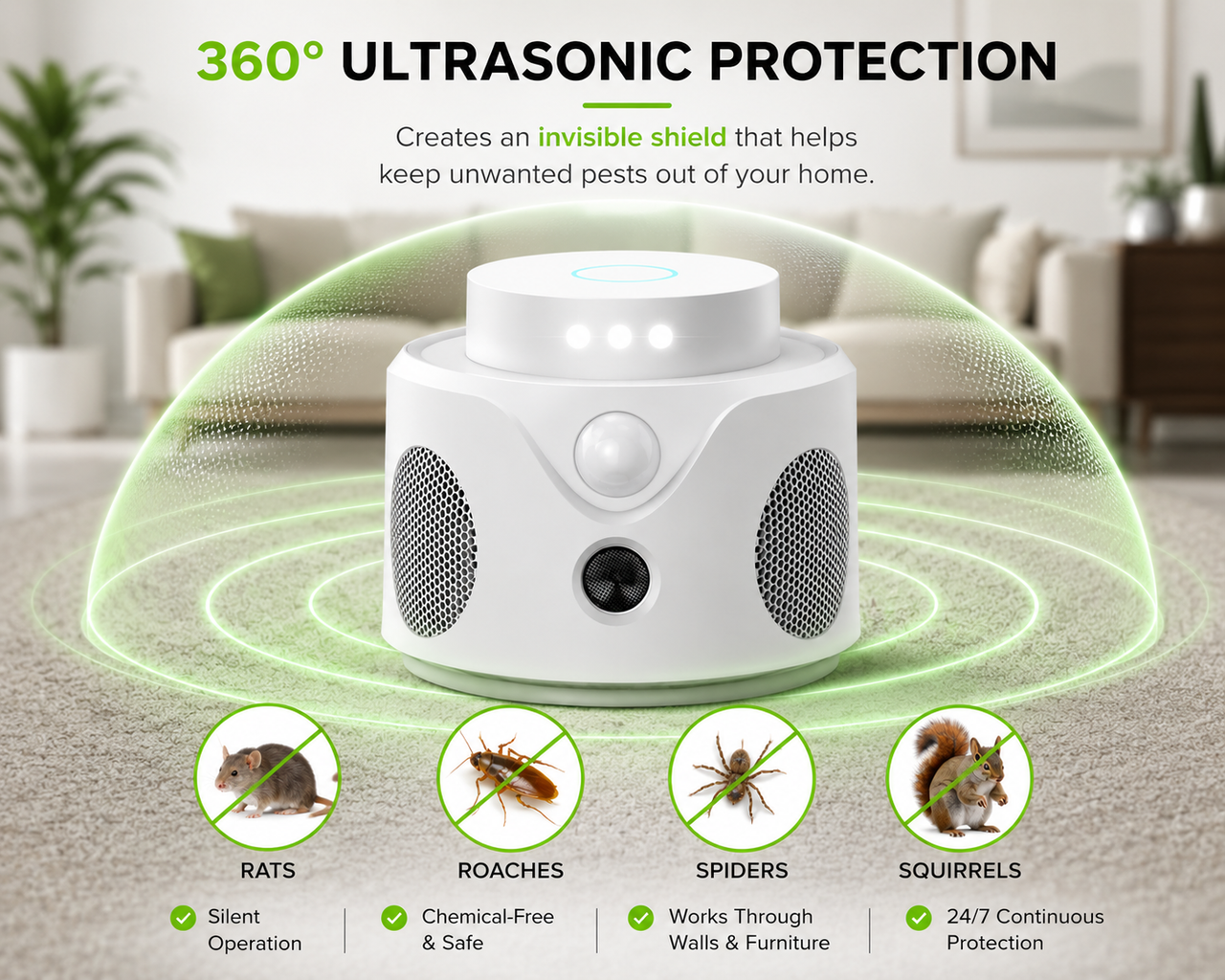 HantaBlock Pro — 360° Ultrasonic Rodent Repeller Anti-Hantavirus